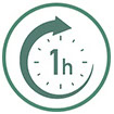 ICON - Dans l'heure suivant l’apparition des symptômes